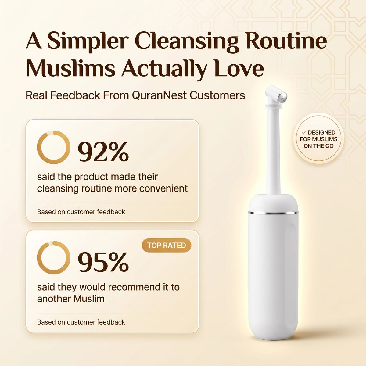 PureLuxe Travel Bidet